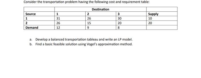  a. Develop a balanced transportation tableau and write an LP model.