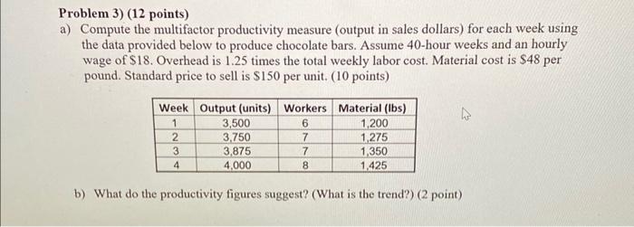  Show complete work with formulas (Supply Chain). Problem 3) (12 points)