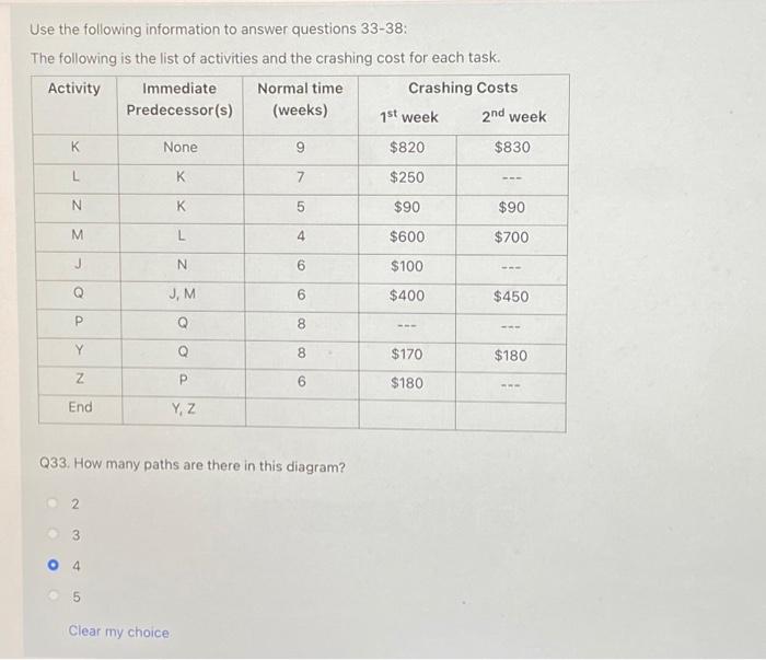  Please give the solution for Question 33-38. Thank you!! Use the