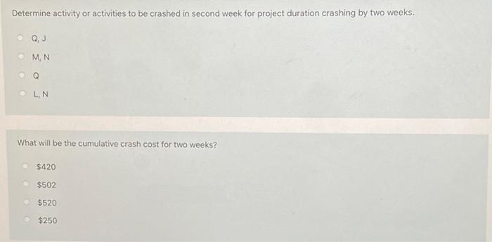 activities and the crashing cost for each task. Q33. How many paths