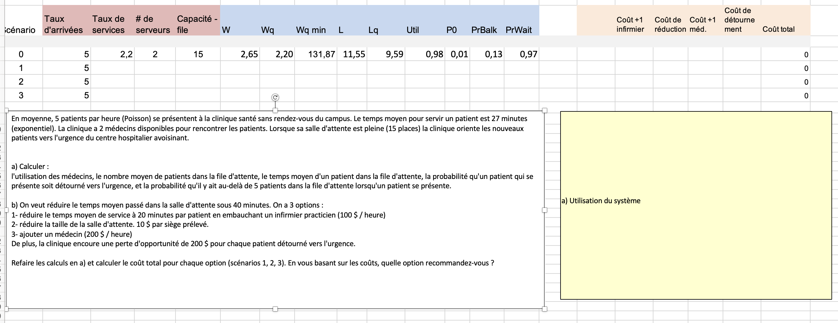  In English, the given statement is: "On average, 5 patients per