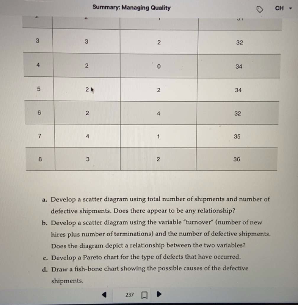 Daniel Shimshak, the plant manager, is alarmed that a customer is providing