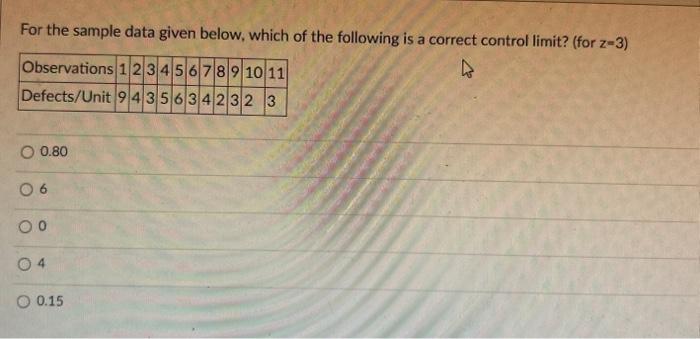  For the sample data given below, which of the following is
