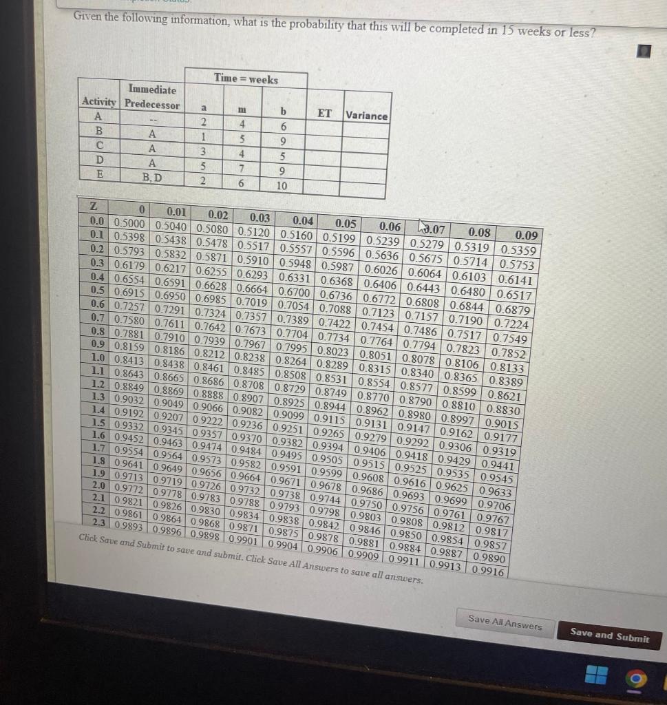  Given the following information, what is the probability that this will