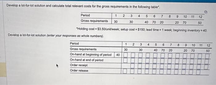  Develop a lot-for-lot solution and calculate total relevant costs for the