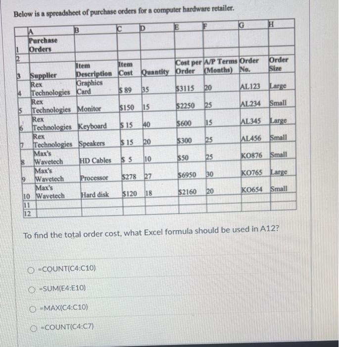  Below is a spreadsheet of purchase orders for a computer hardware