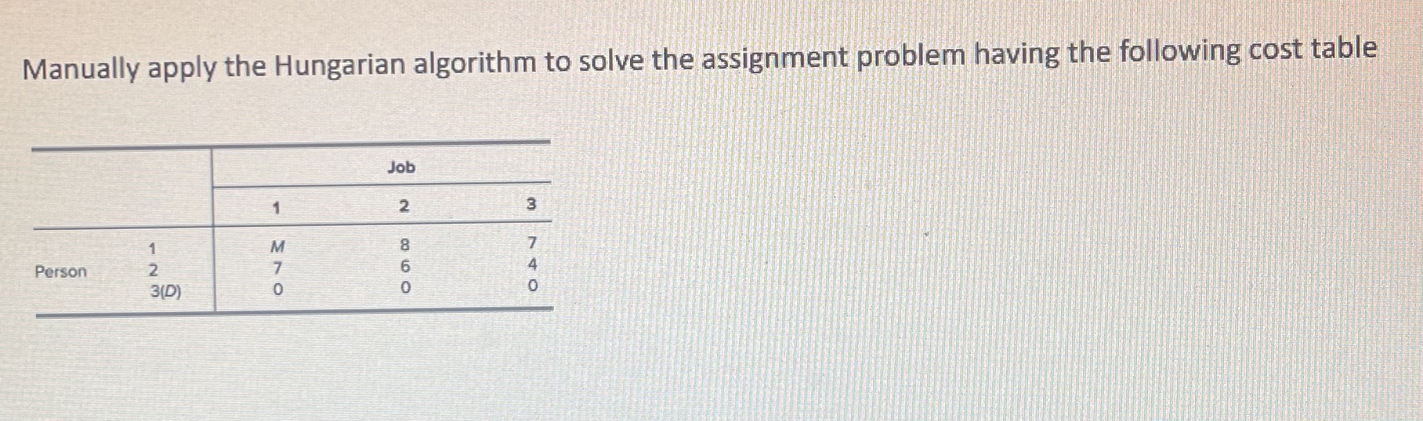 J Manually apply the Hungarian algorithm to solve the assignment problem having