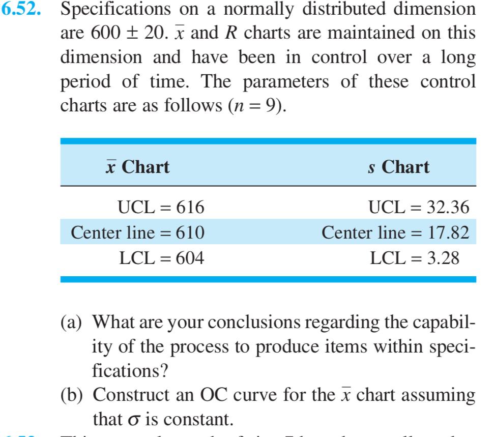  6.52. Specifications on a normally distributed dimension are 600+-20.x and R