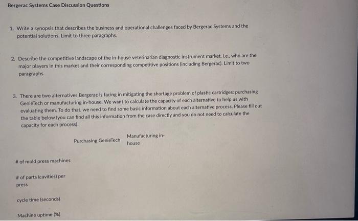 Bergerac Systems Case Discussion Questions. 1. Write a synopsis that describes the