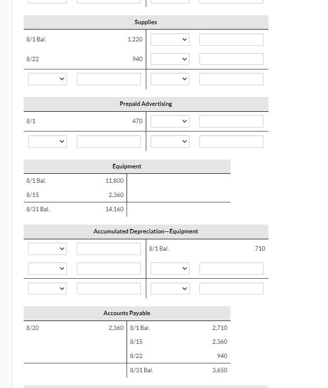 September. 3 Paid August rent $450. 5 Received $1,420 cash from customers