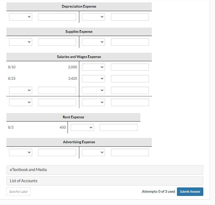 which $2,000 is for August and $1,680 is for July salaries payable.