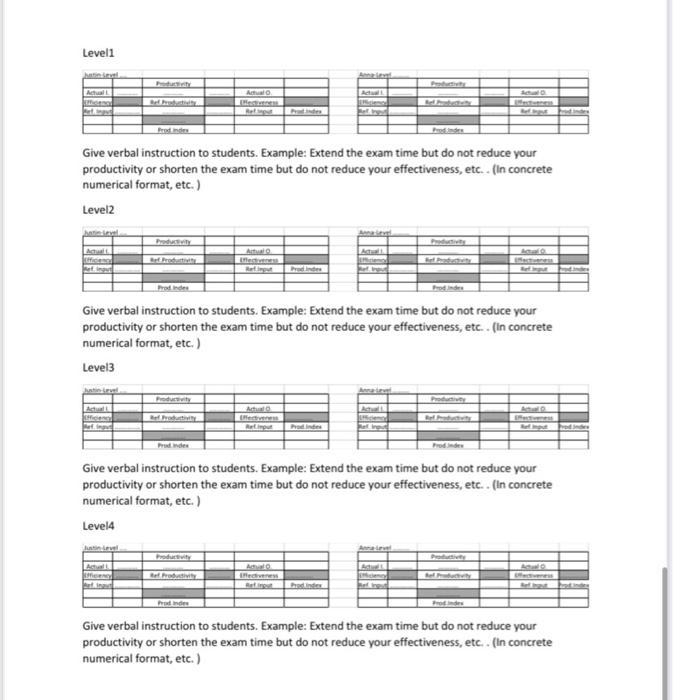 to teachers. Example: Spend longer hours but do not reduce your productivity
