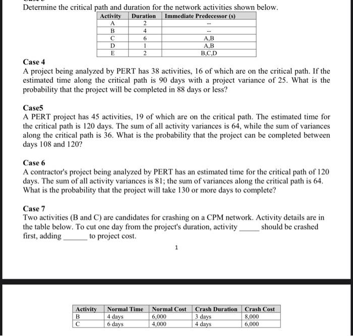  A project being analyzed by PERT has 38 activities, 16 of