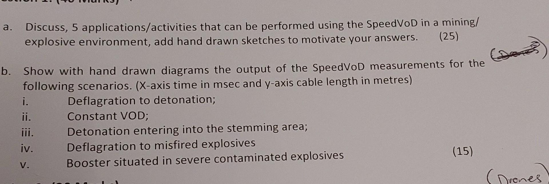  a. Discuss, 5 applications/activities that can be performed using the SpeedVoD