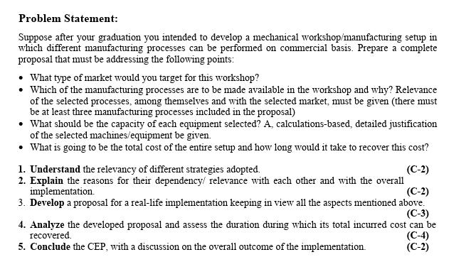  Problem Statement: Suppose after your graduation you intended to develop a