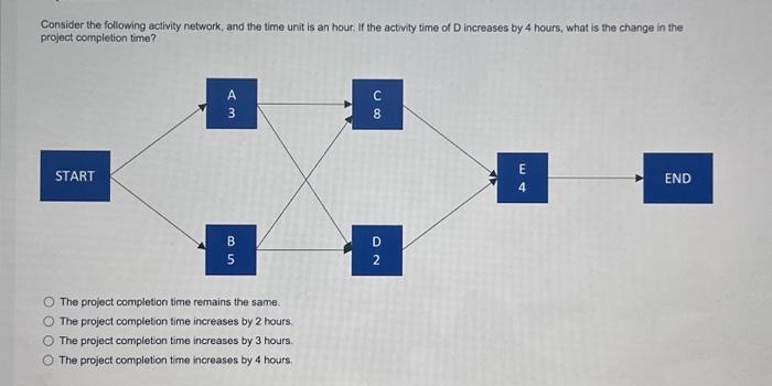  Consider the following activity network, and the time unit is an