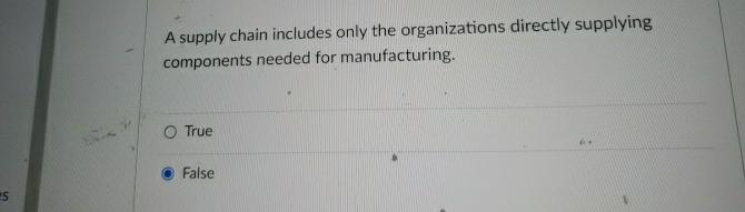  A supply chain includes only the organizations directly supplying components needed