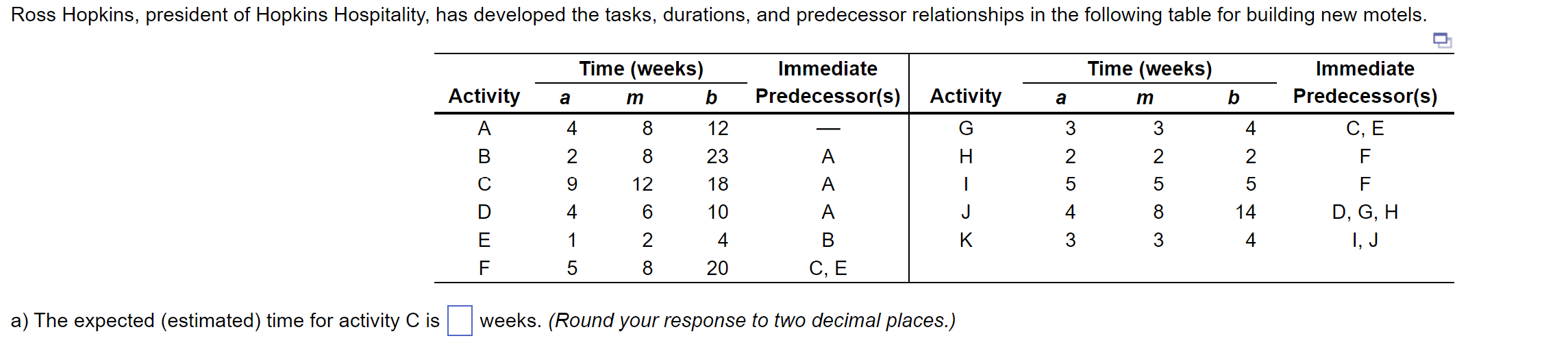  a) The expected (estimated) time for activity C is weeks. (Round