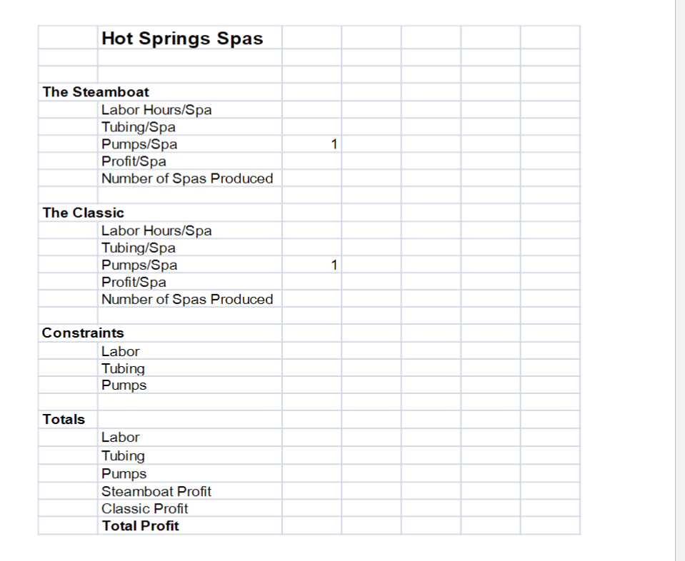 In this assignment we will work with Microsoft Excel. I assume you