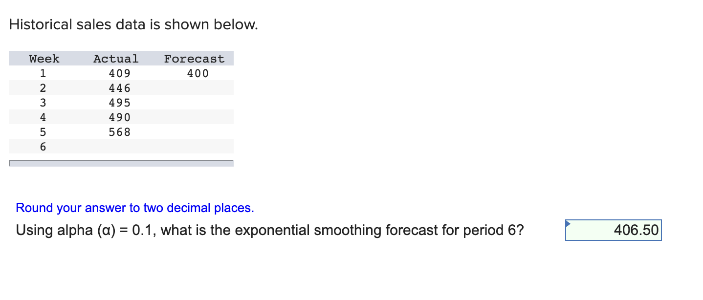 is this correct need help asap: Historical sales data is shown below.