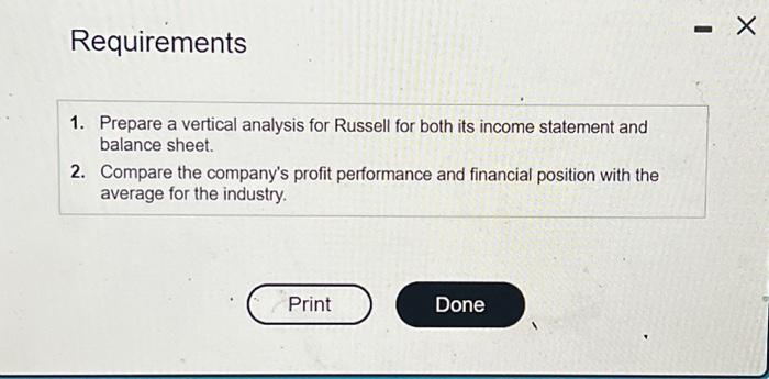 both its income statement and balance sheet. 2. Compare the company's profit