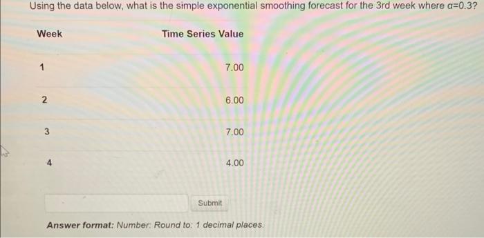  sing the data below, what is the simple exponential smoothing forecast