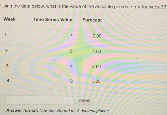 1 decimal places. Using the data below, what is the simple exponential
