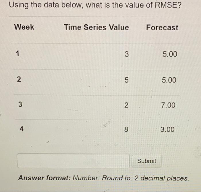 smoothing forecast for the 4 th week where =0.4 ? Using the