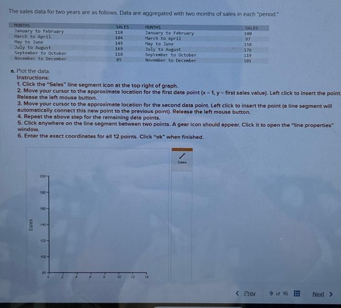  The sales data for two years are as follows. Data are