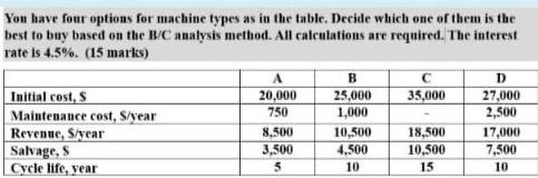  You have four options for machine types as in the table.