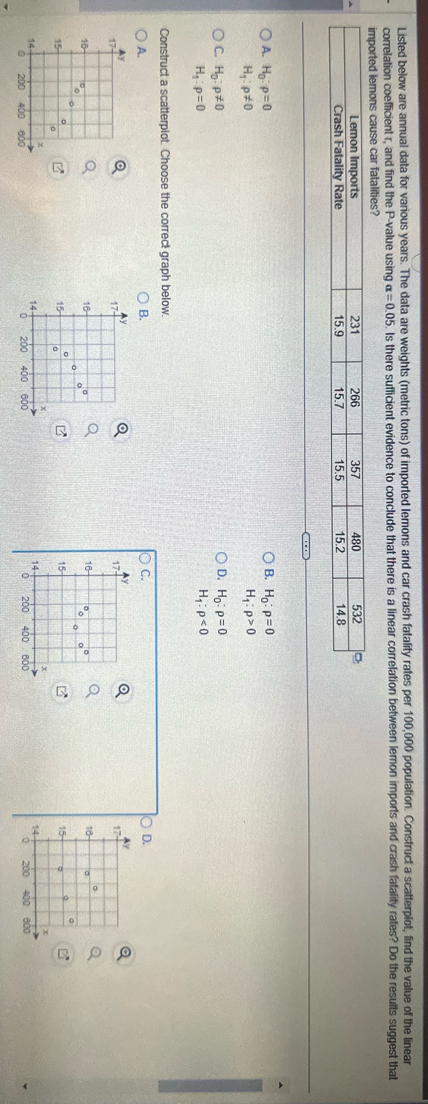 Listed below are annual data for various years. The data are