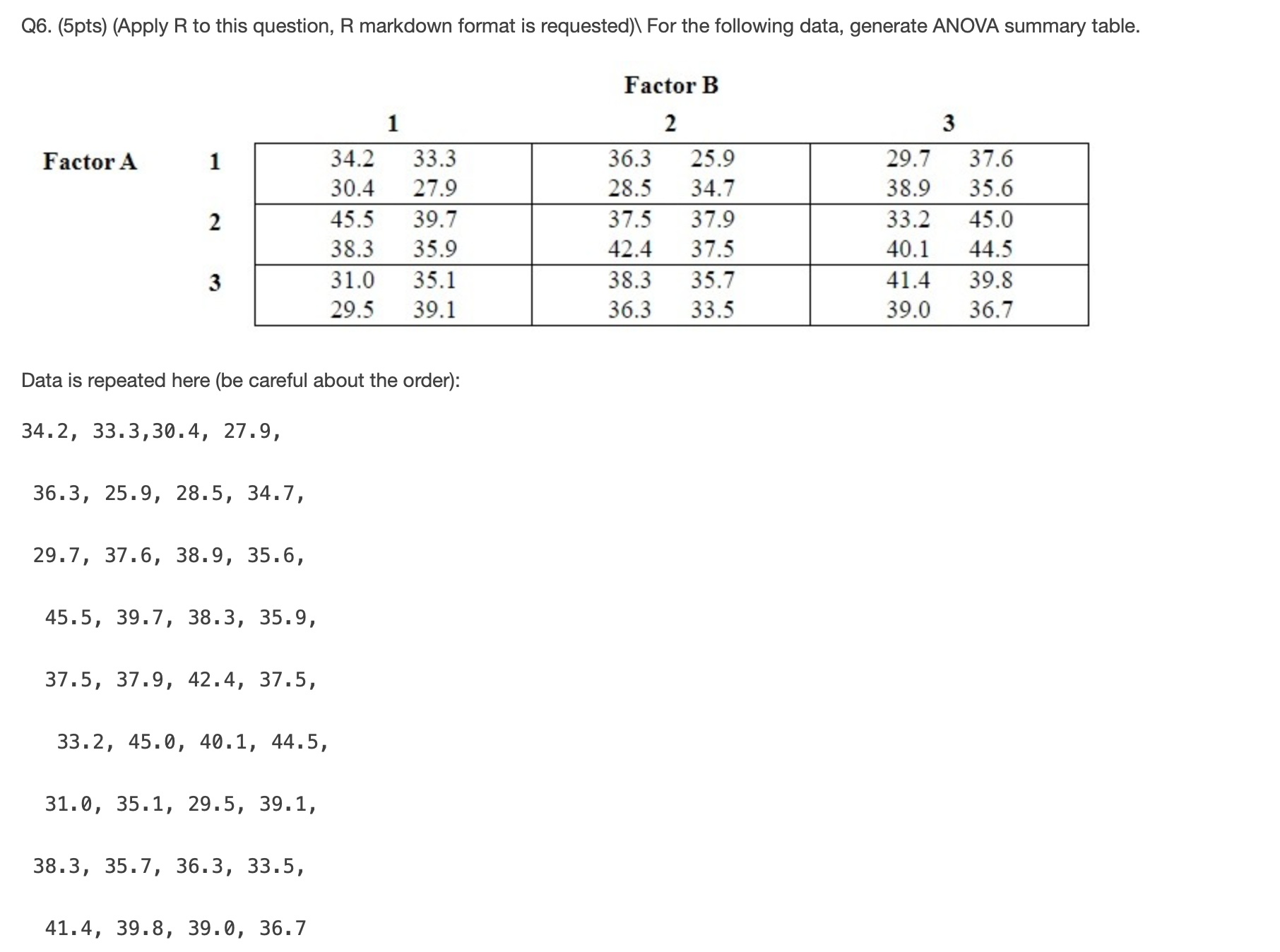 Please could you help me solve this question using the r software