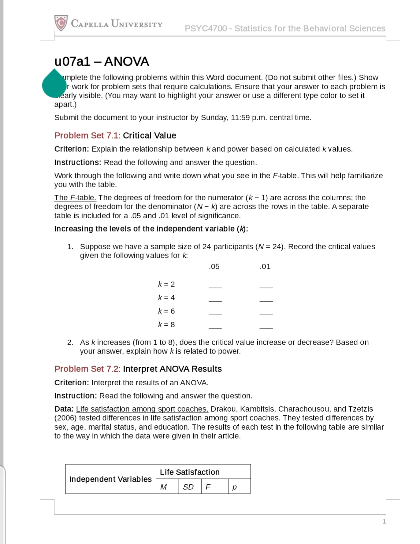 need help and explaining. thank you. may be solvedmanually CAPEI'LA UNIVERSITY PSYC4700