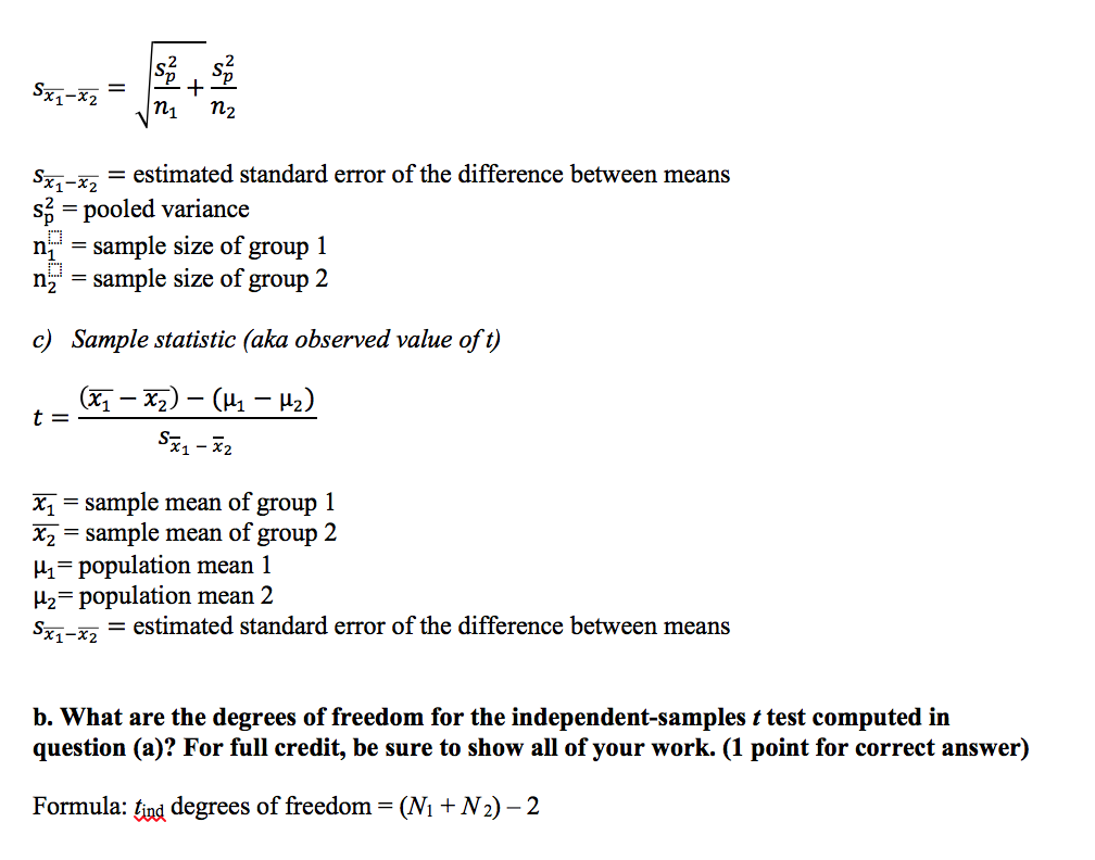 to 15-year-old girls & group 2 = 16- to 22- year-old girls,