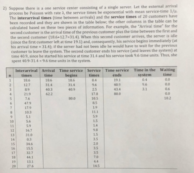  I need every excel formula for this table. With every detail