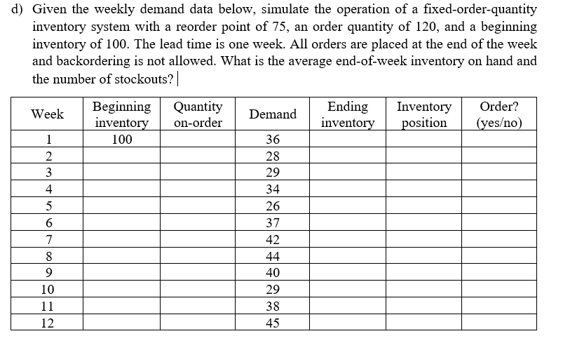 d) Given the weekly demand data below, simulate the operation of