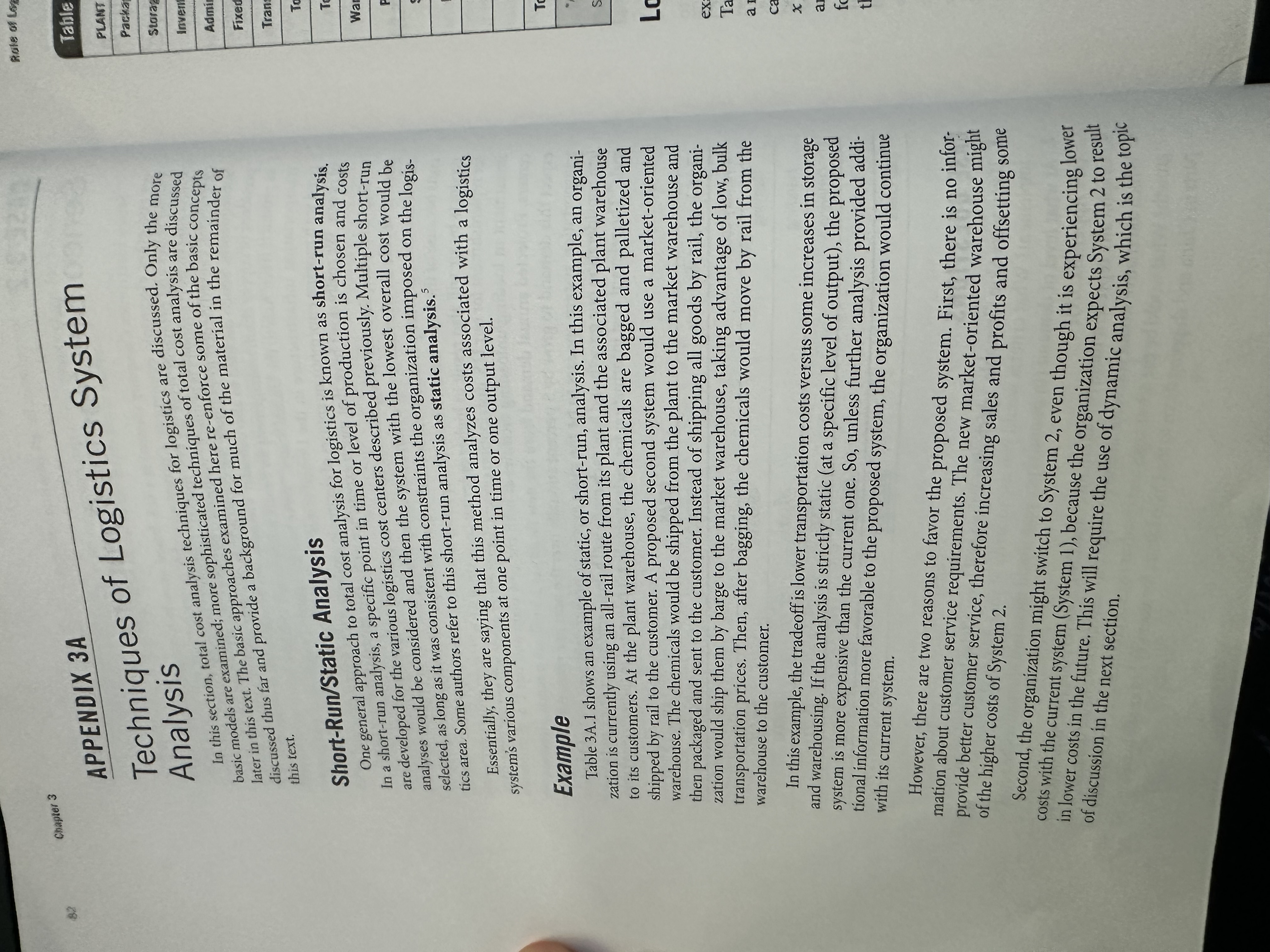 APPENDIX 3A Techniques of Logistics System Analysis basic models are examined;