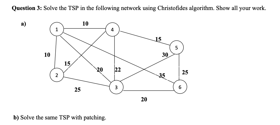  Question 3: Solve the TSP in the following network using Christofides
