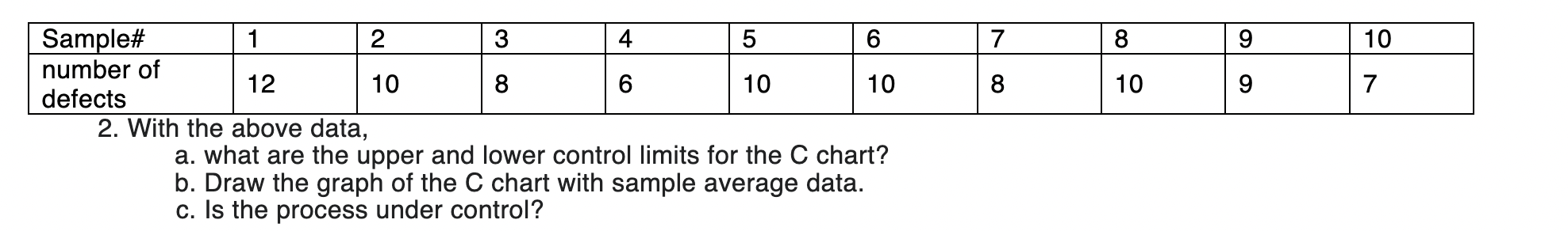  2. With the above data, a. what are the upper and
