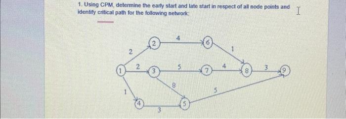  1. Using CPM, determine the early start and late start in