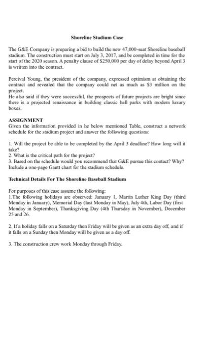  1. Will the project be able to be completed by the