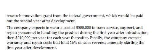 discount rate of 10% and calculate the NPV inclusive of the initial