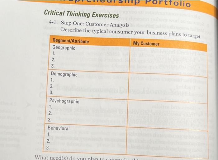  What need(s) do you plan to satisfy for this customer? 4-2.
