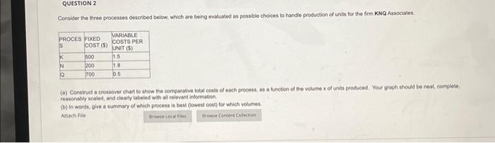  Consider the three processes described below, which are being evaluated as