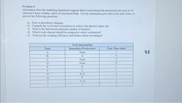  Solution [show your work]: a) Draw a precedence diagram. [Use the