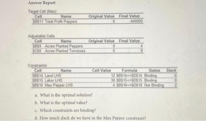URGENT PLEASE HELP Answer Report a. What is the optimal solution? b.