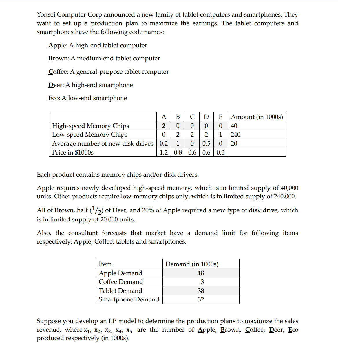 This is Sensitivity analysis problem. please help me. Yonsei Computer Corp announced