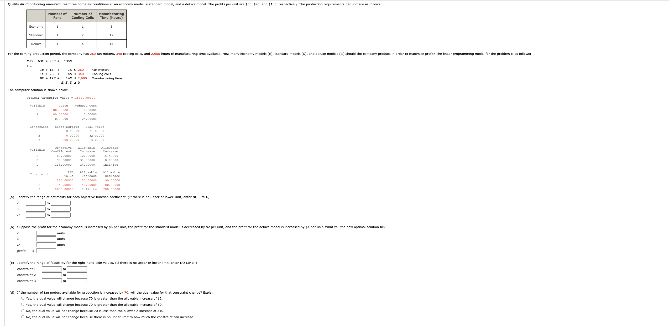 The computer solution is shown below. (a) Identify the range of