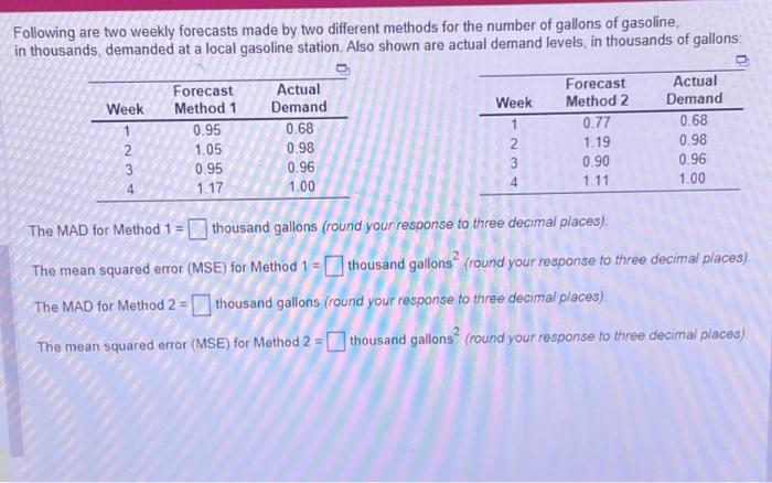  Following are two weekly forecasts made by two different methods for