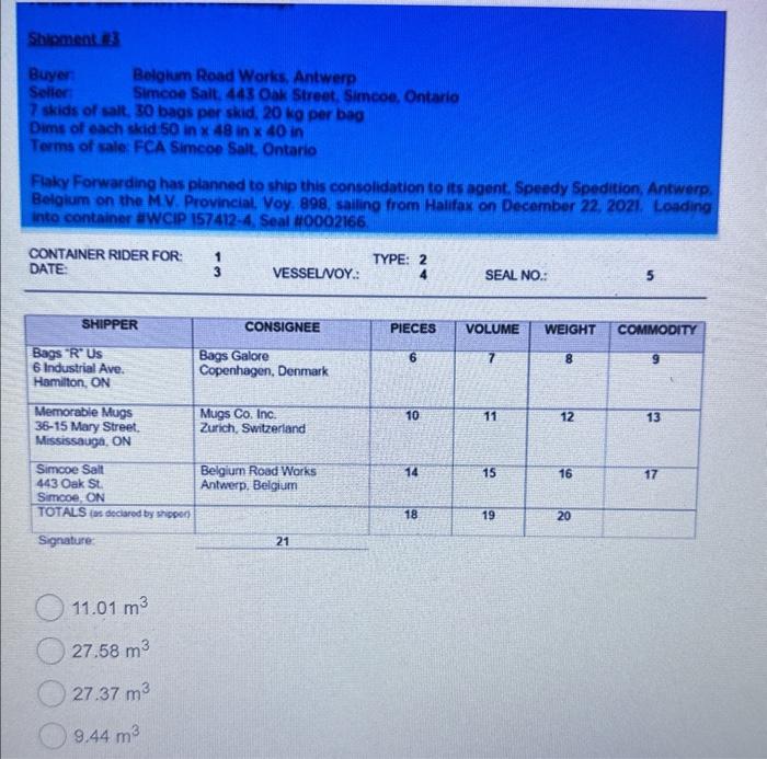 field no. 19 of the container rider below? Shioment in Shipper: Memorable